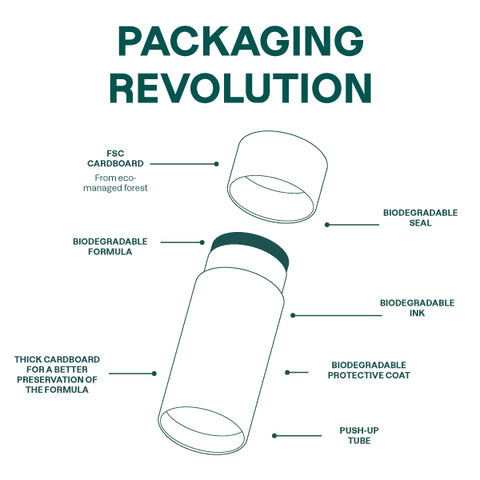Packaging revolution - 0 plastic - reef safe sunscreen - reef friendly sunscreen  - ATTITUDE