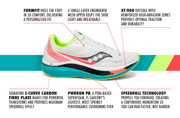 Saucony Endorphin Pro