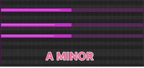 A Minor Chord Midi Melodies