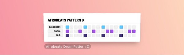 afrobeats drum pattern D