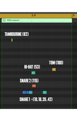 the midi drum fill pattern described in this post with all the notes annotated with the drum sound and the velocity at which they are played