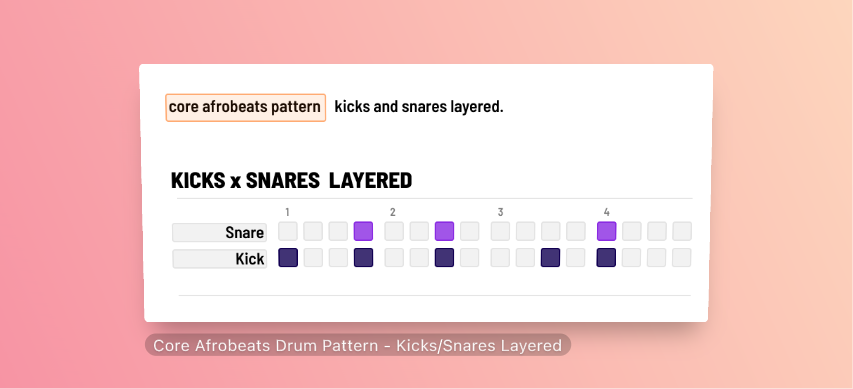 core afrobeats drum pattern with kicks and snares layered