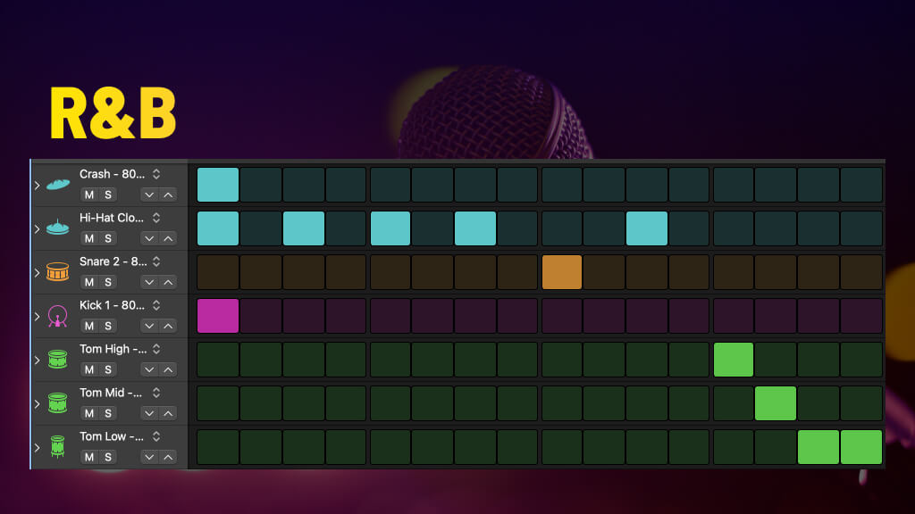 R&B Drum Pattern