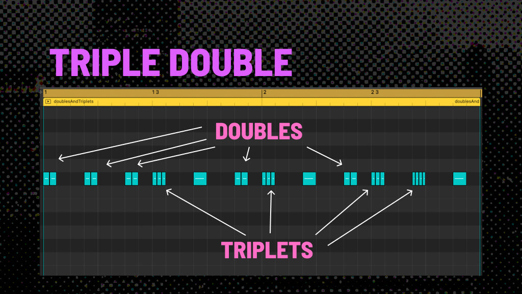 Drill Hi Hat Pattern With Triplets and Doubles