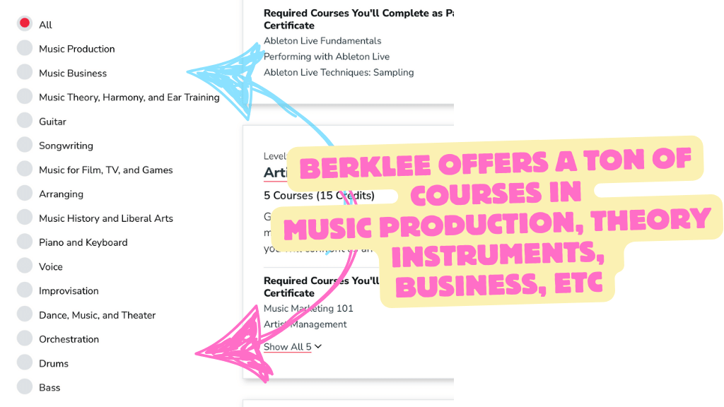 Screenshot from Berklee Music Online showing how they offer a range of music production courses online