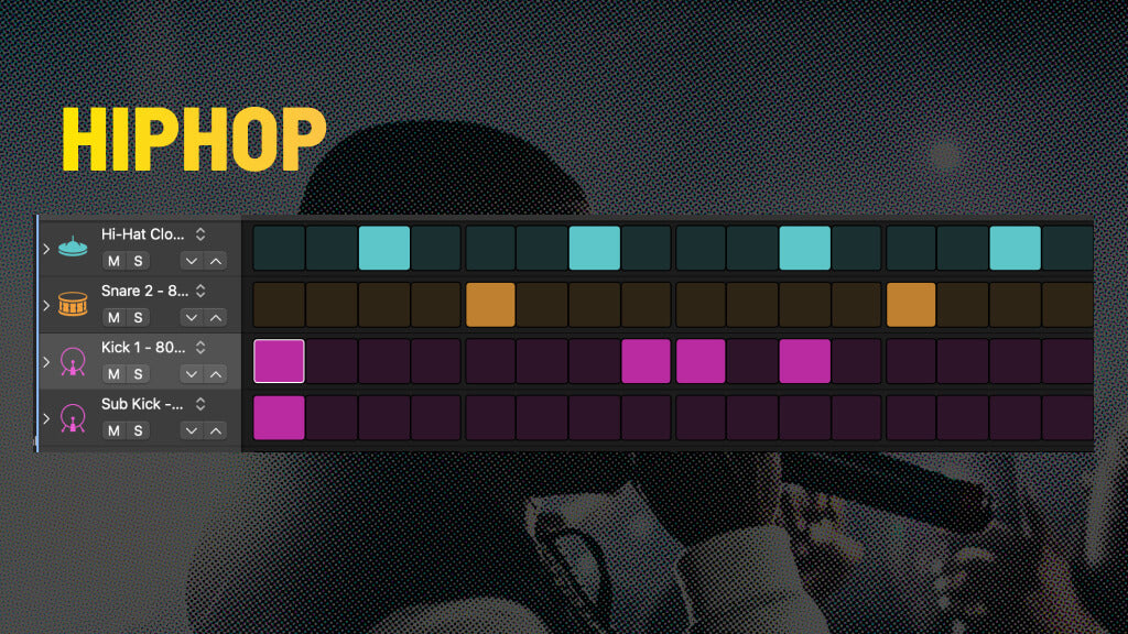 Modern HipHop Drum Pattern - Basic