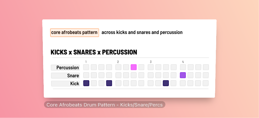 Core Afrobeats drum pattern with kicks, snares, and percussion