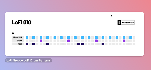 LoFi Drum Grooves Drum Pattern