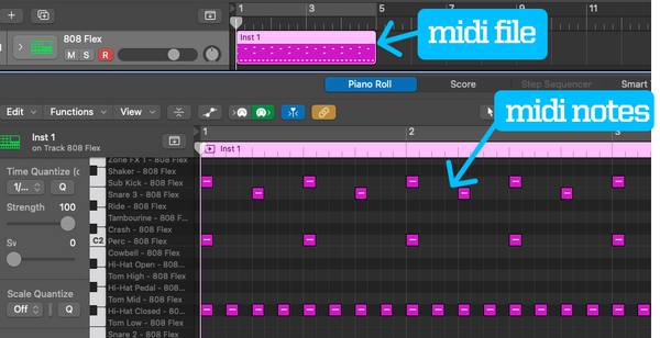 MIDI Drum File and and Notes in a MIDI Drum Loop