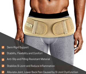 Sacroiliac Joint Belt for Women and Men that Alleviates Sciatic Pain ...