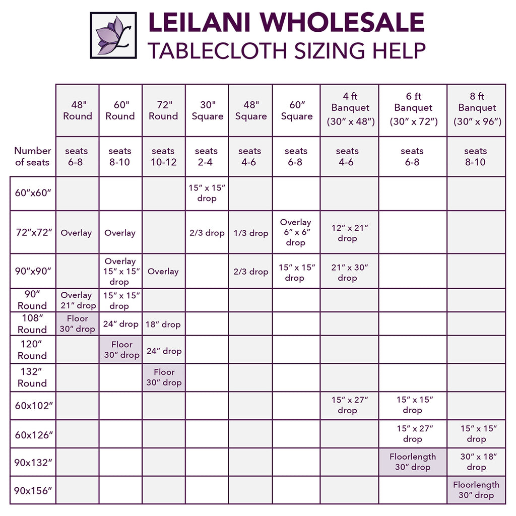 tablecloth-sizing-guide