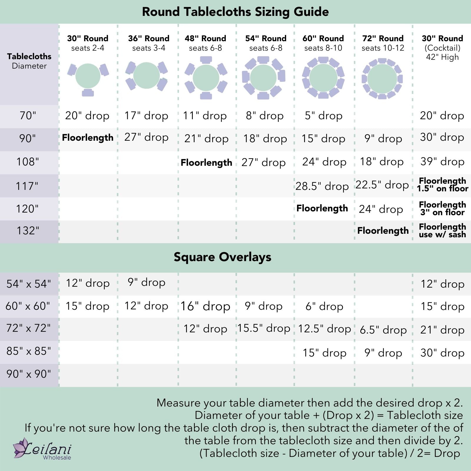 Leilani Wholesale Tablecloth Sizing Guide - Round Tablecloths