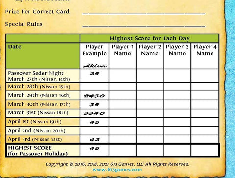 Tracker Sheet