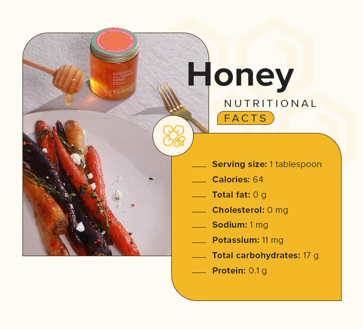 honey nutritional facts