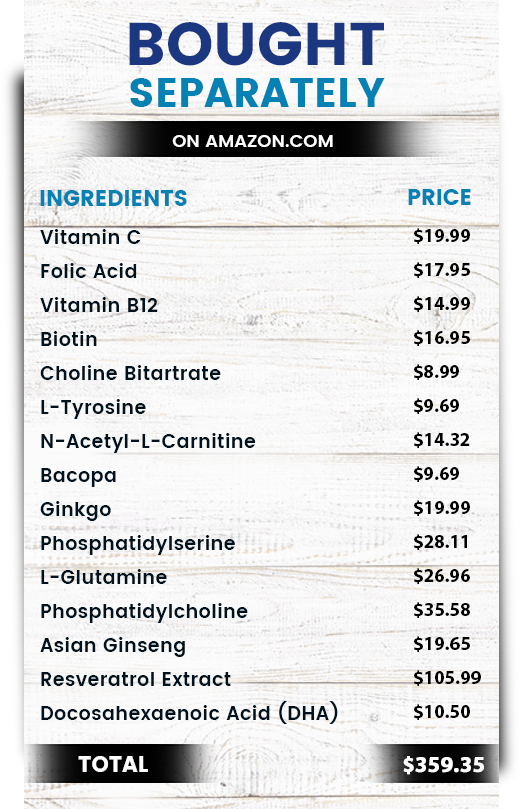 ingredients
