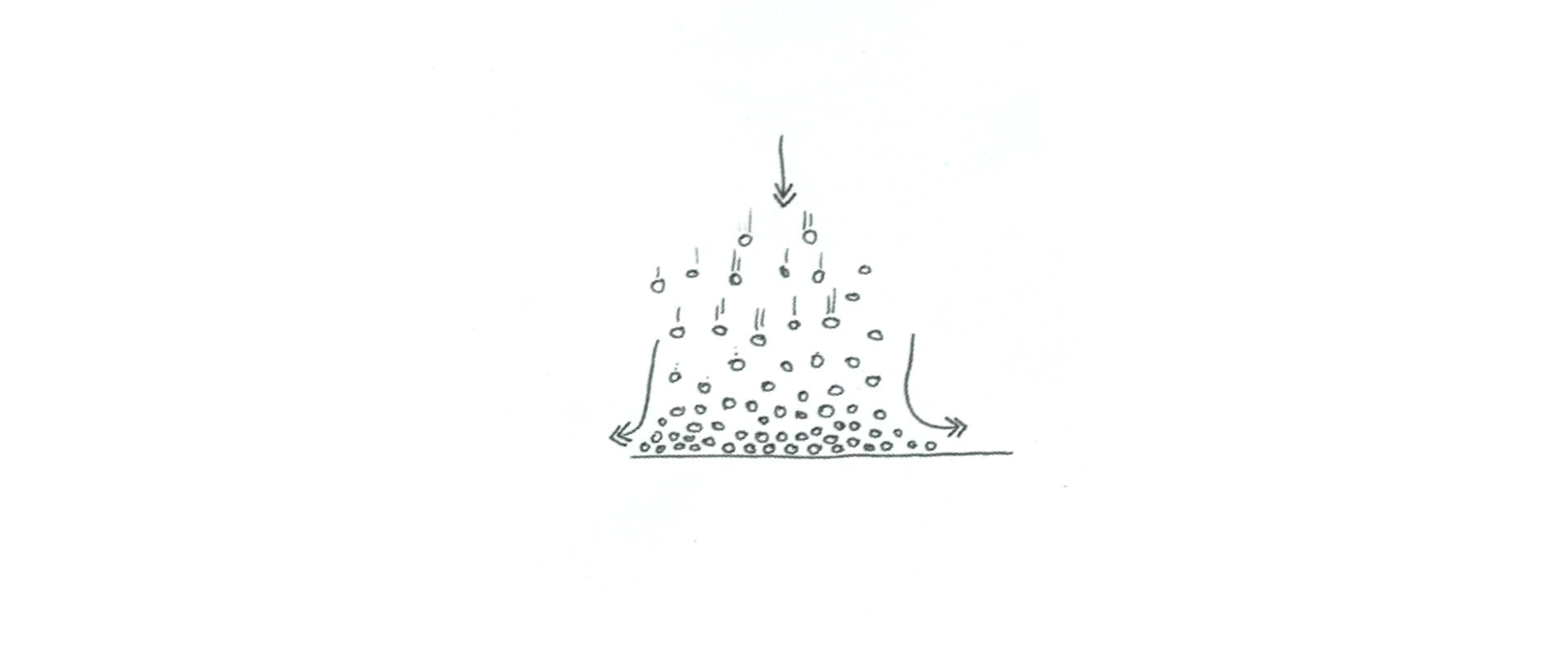 Wind colliding with a surface creates increased pressure and friction noise