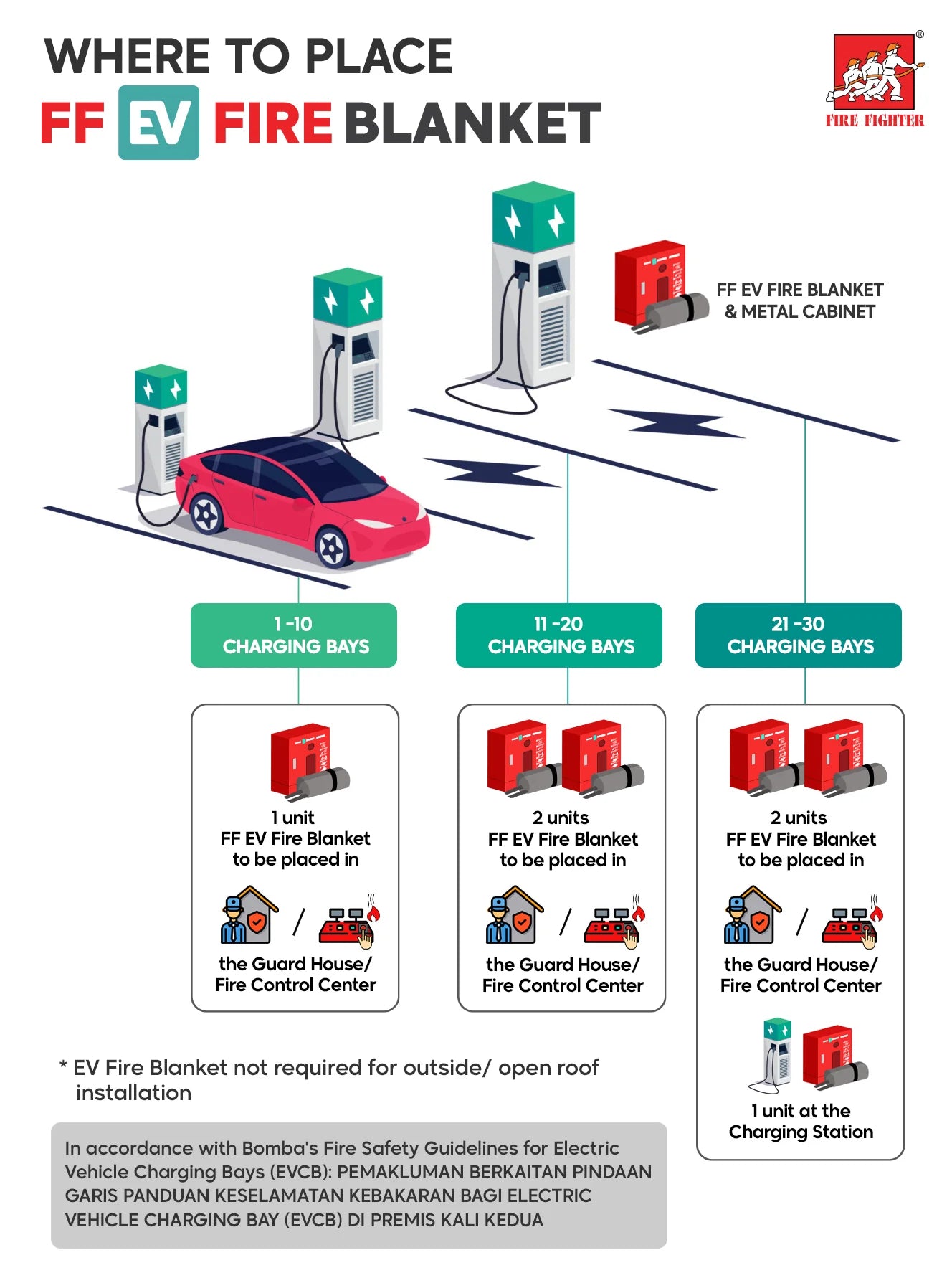 SIRIM_diagram_v2.webp__PID:729518b0-56f9-421e-97bf-1ca52ad5953d