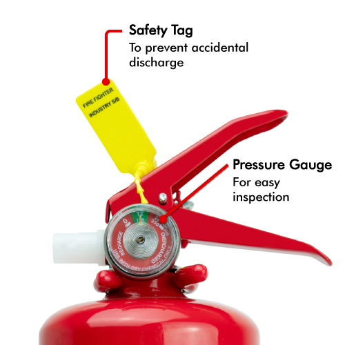 Fire Extinguisher Inspection