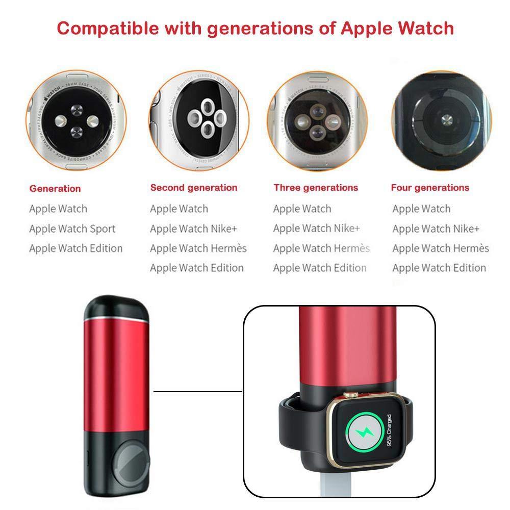 Kết quả hình ảnh cho Apple Watch