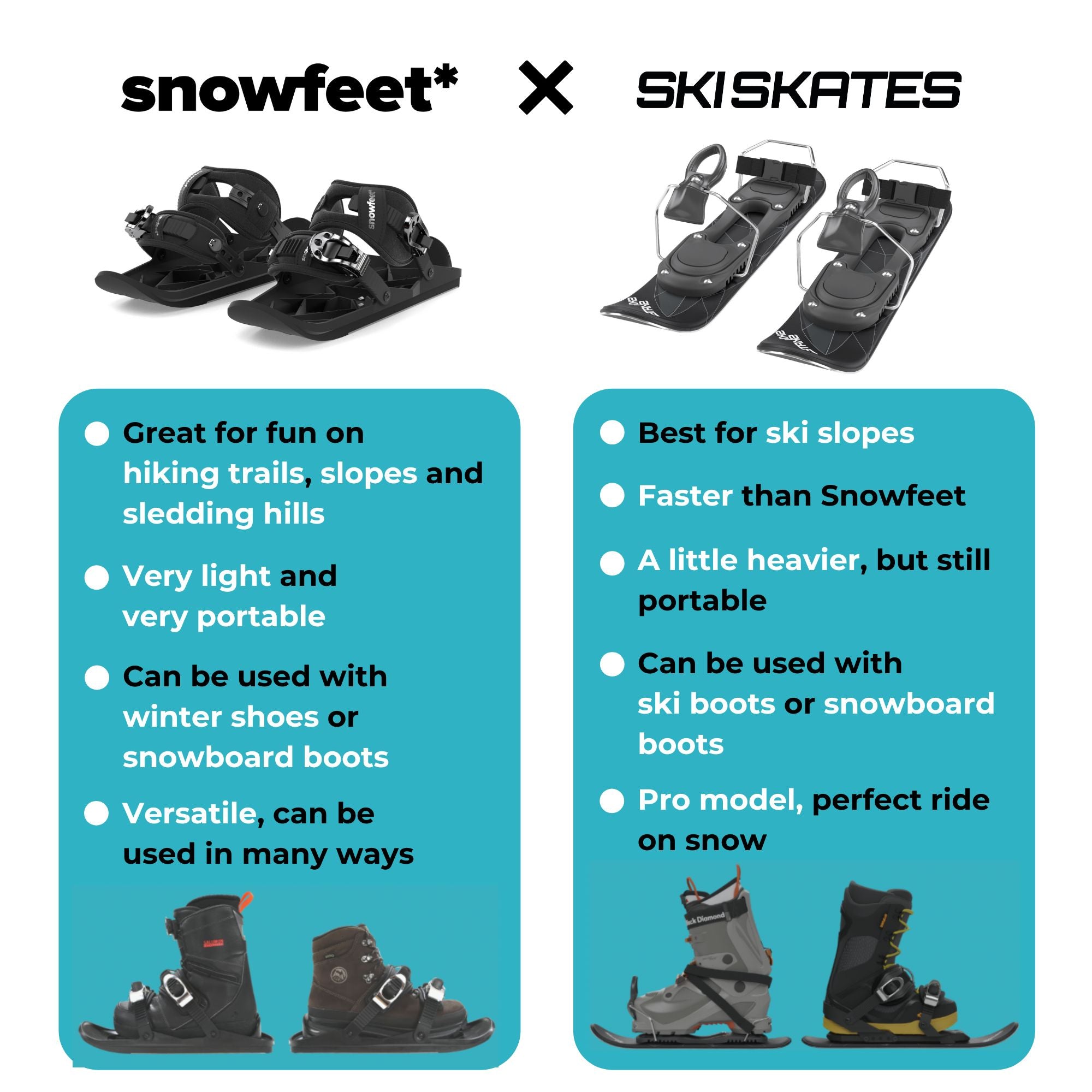 Skiskates | Snowboard Boots Model | Short Ski by Snowfeet*