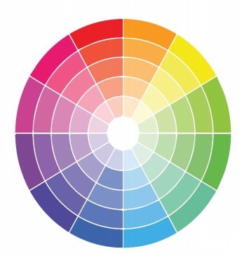 Colour wheel paint chart glass colour options