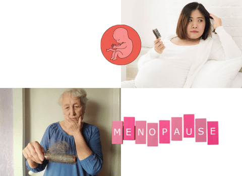 Post-Pregnancy or Menopause