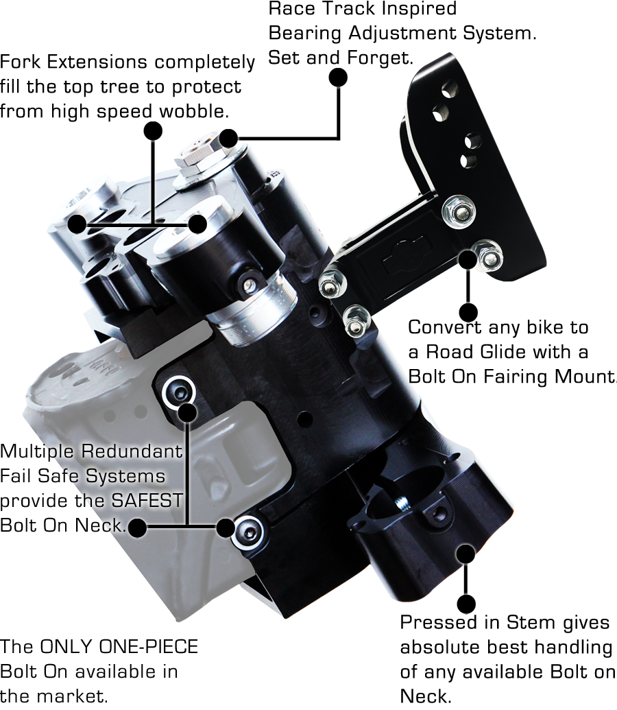 bolt on rake kits for baggers