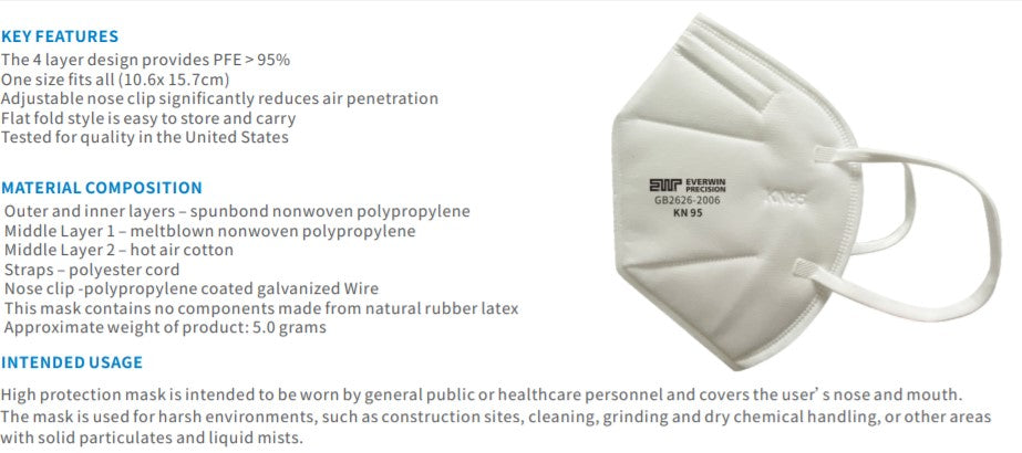Everwin Flat Fold High Protection Mask