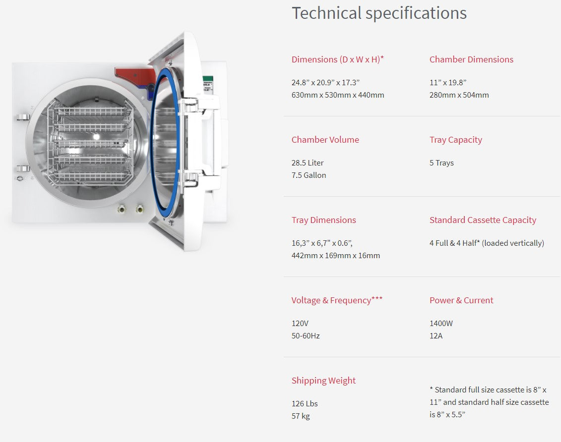 TVET Sterilizer