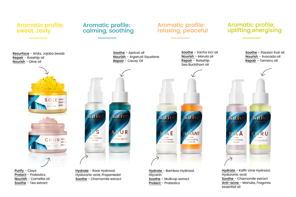 Native Essentials Skincare Aromatic profiles