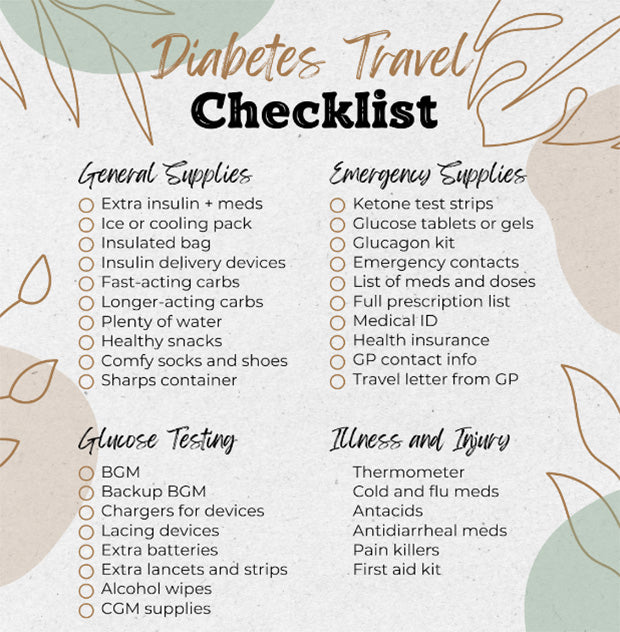 Checklist for traveling with diabetes.