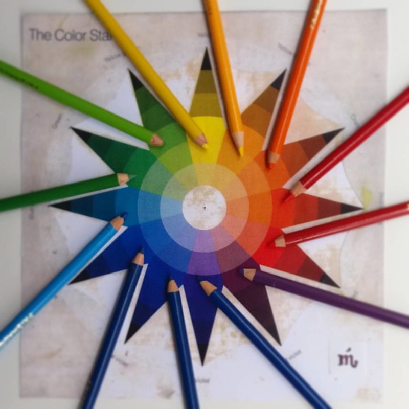 Imagem de uma representação do circulo cromatico feito a lápis