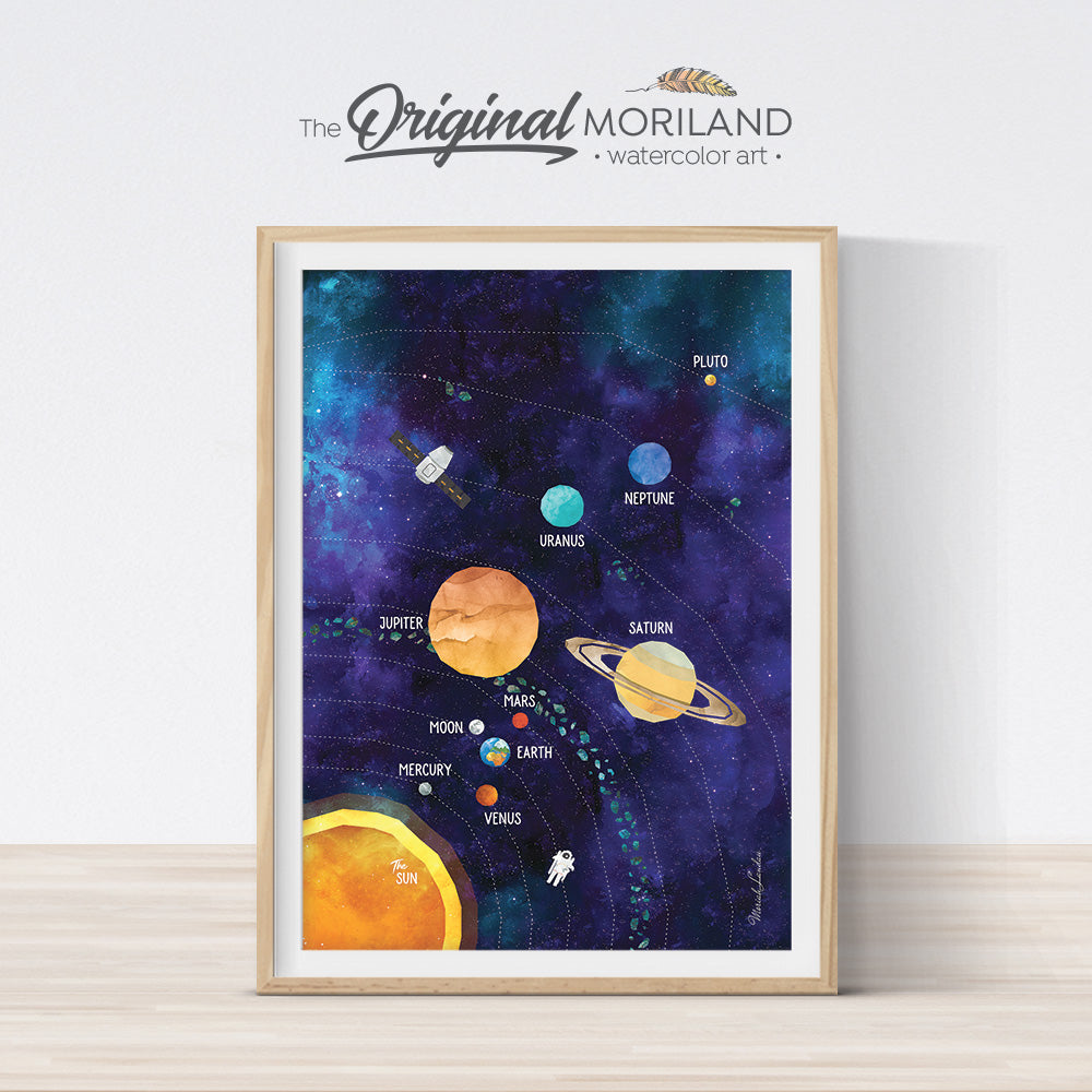 Solar System Outer Space Print Vertical Printable Art
