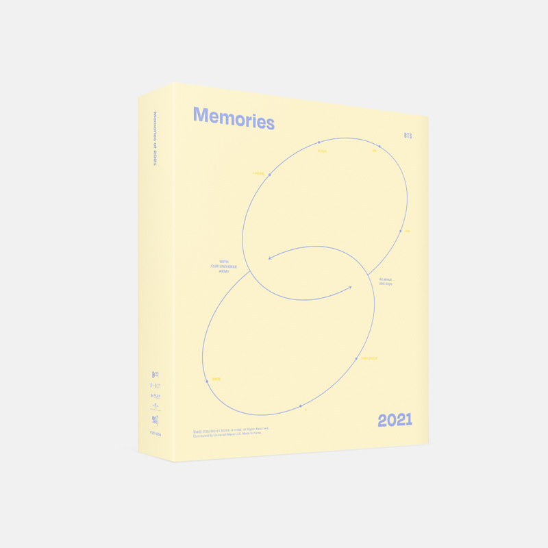 BTS memories 2021 デジタルコード トレカ  V テテ テヒョン