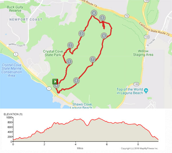 Xterra Trail Race Crystal Cove