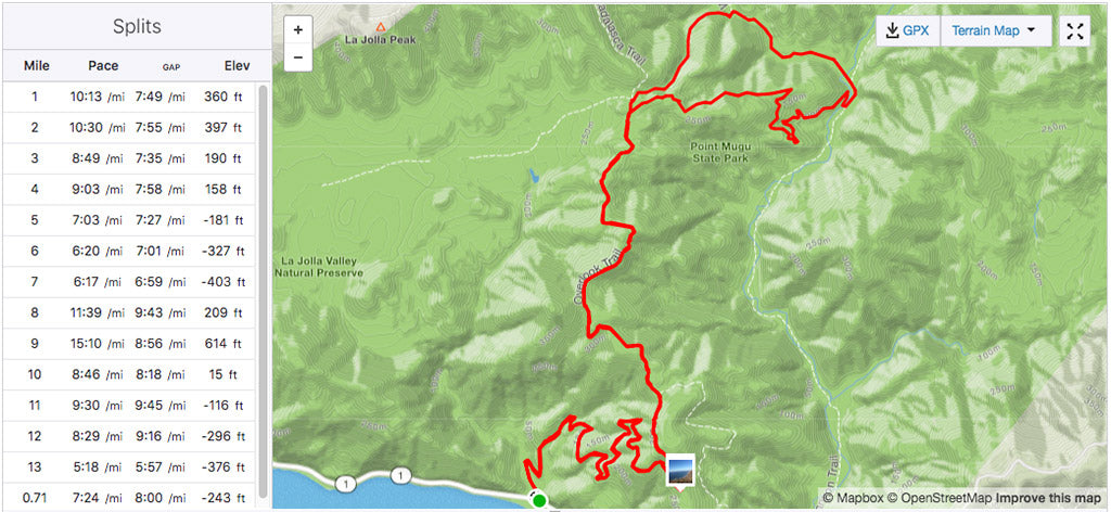 Ruta Strava Point Magu Ray Miller