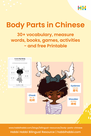 Body Parts in Chinese | 30+ words with Habbi Habbi