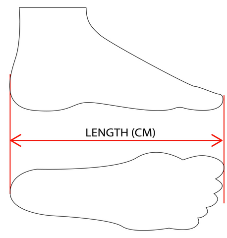 RIPNDIP Size chart – Capsul