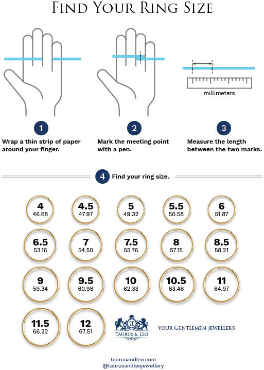 Find Your Ring Size – Taurus & Leo