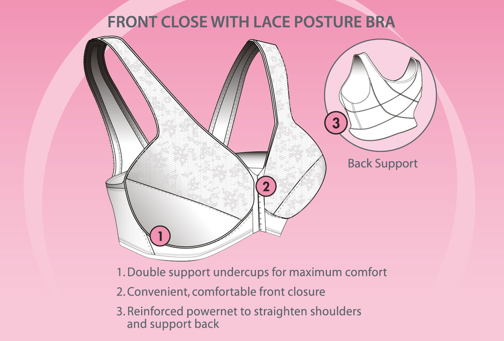 Exquisite Form: The Perfect Posture Bra, Now in Australia - Concept Brands