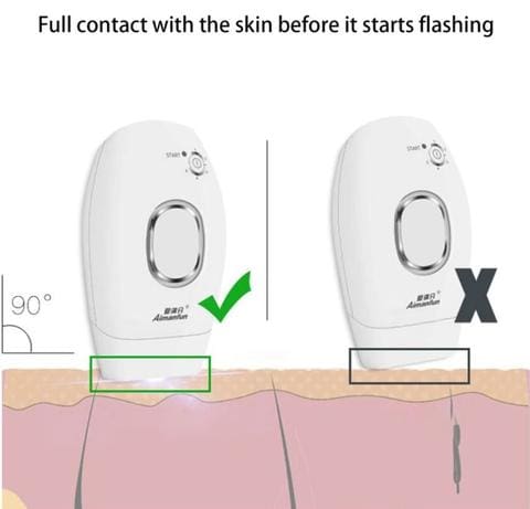 Forever Smooth - Ipl Hair Removal System