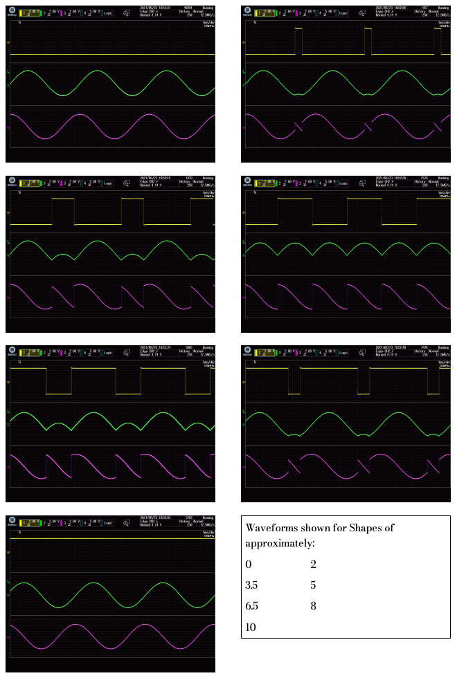 Expert Sleepers Lorelei [USED:W0]— Clockface Modular