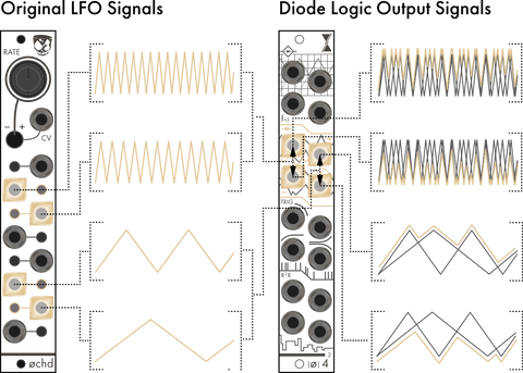 logic operation circuit