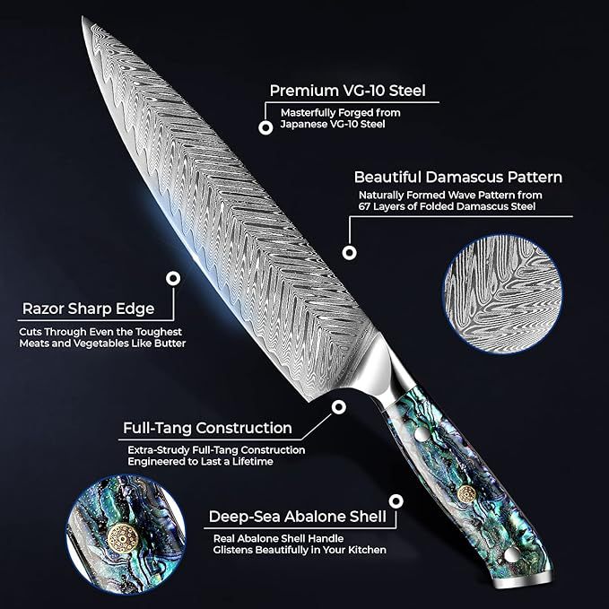 details of Starter Chef Knife Set
