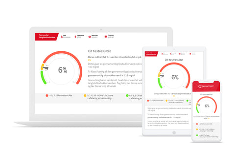 Langtids_Blodsukkertest_resultat