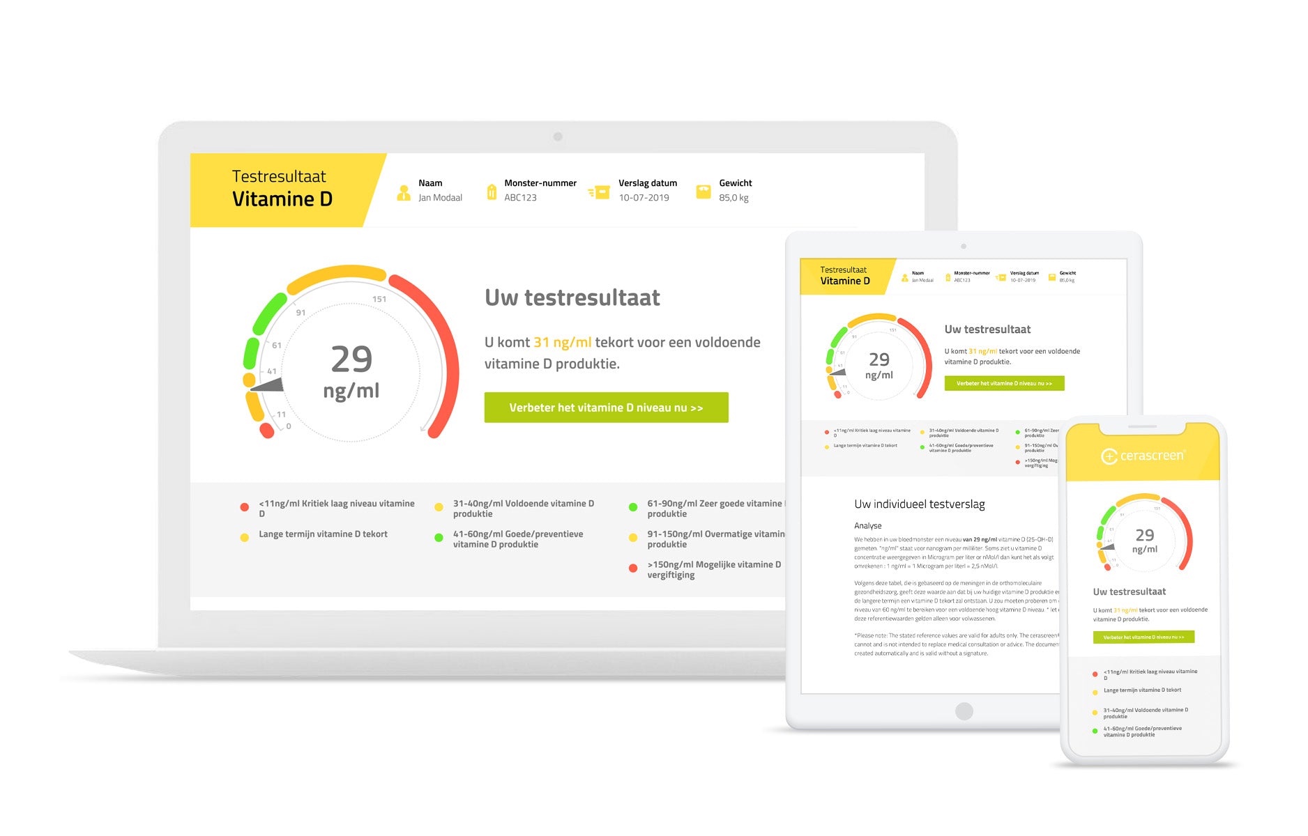 Vitamine D Tekort Test Testresultaten