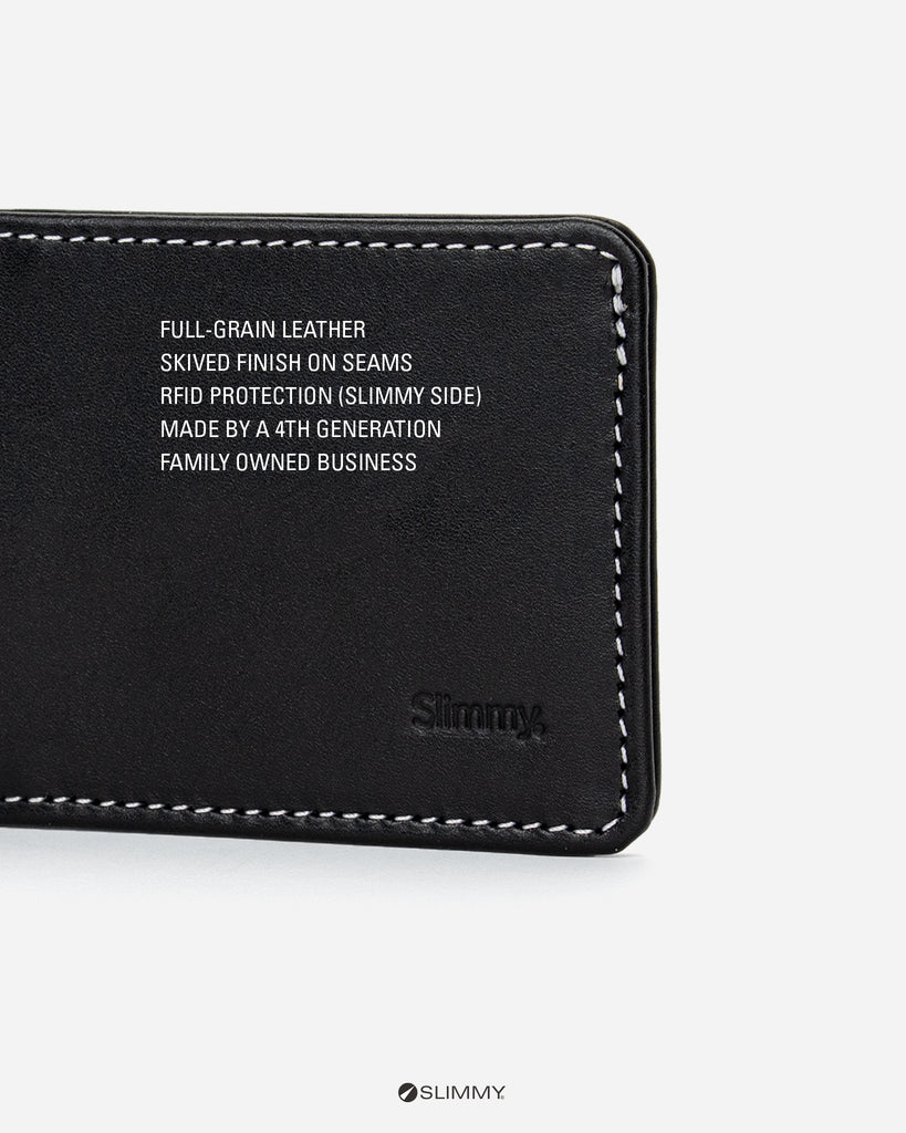 Slimmy R1S1 Ultra Compact Wallet Details