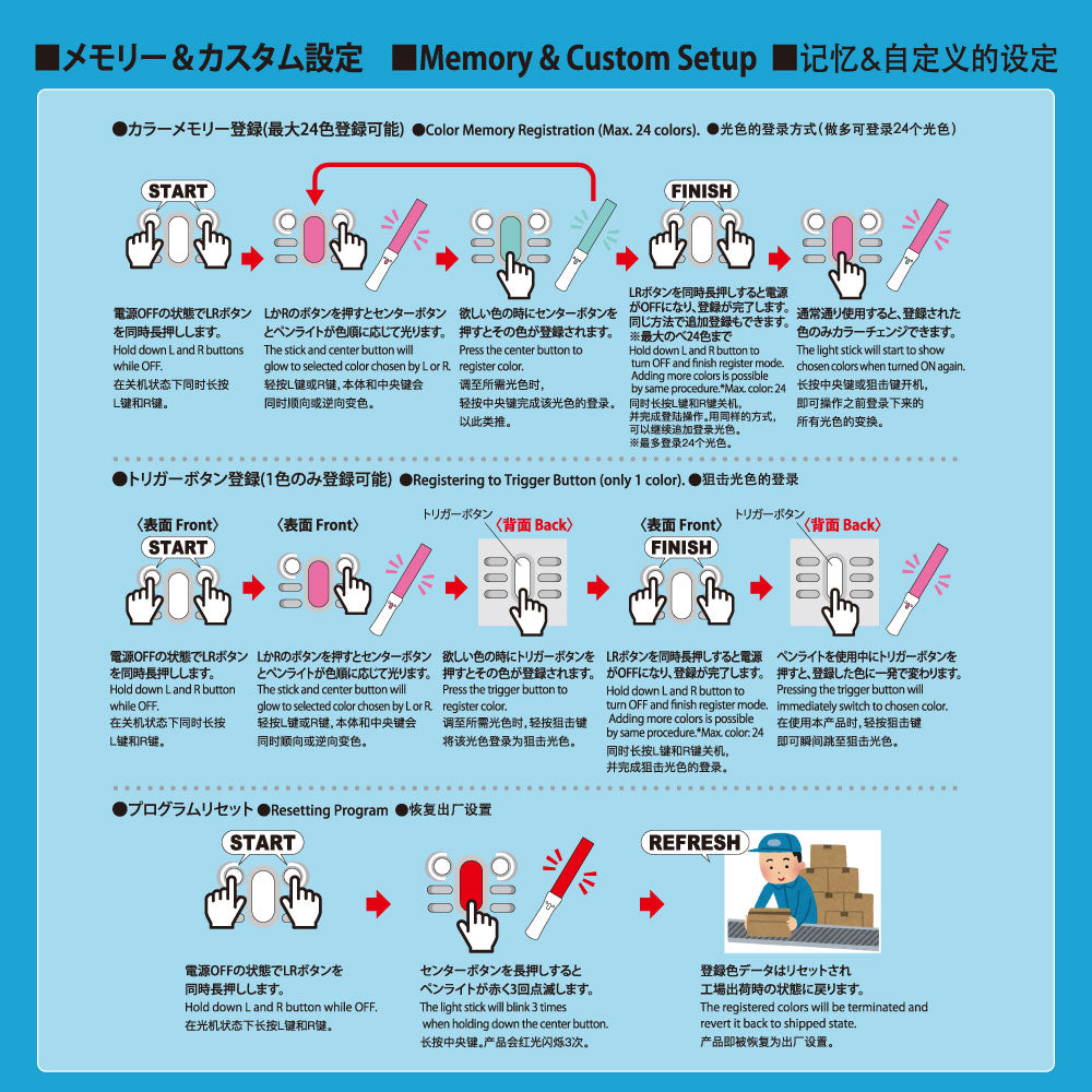 大閃光ブレード300 ペンライトストア