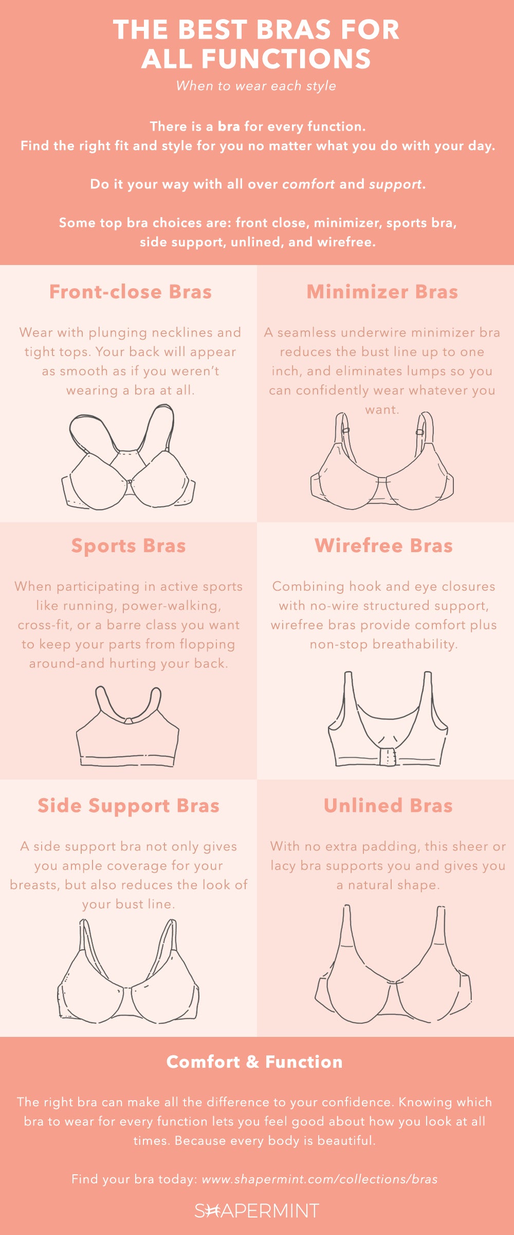 6 Best Bra Types for All Functions