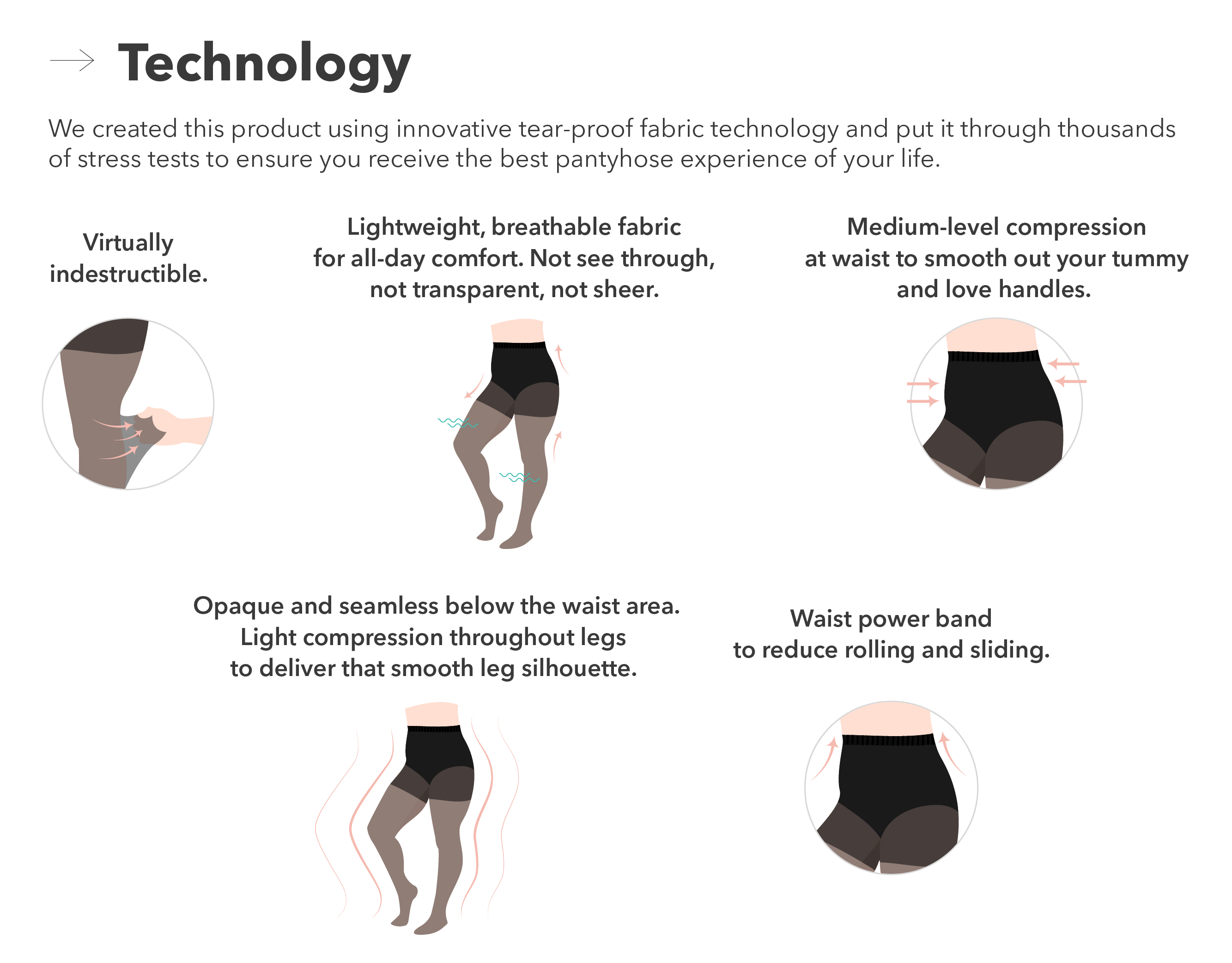Technology Shapermint Shaping Tights